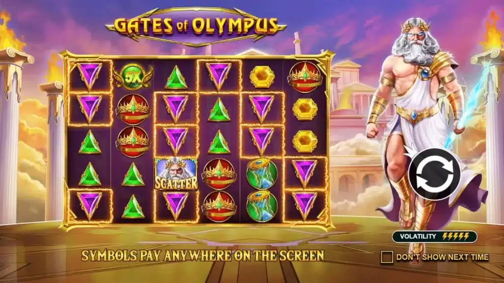 Gates Of Olympus Demo