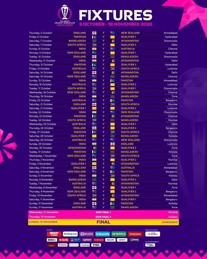Cricket World Cup 2023 Schedule of Matches