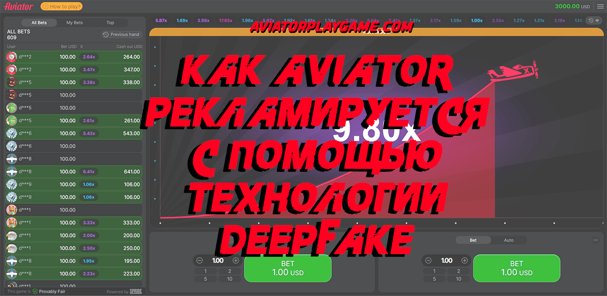 Как Aviator рекламируется с помощью технологии deepfake