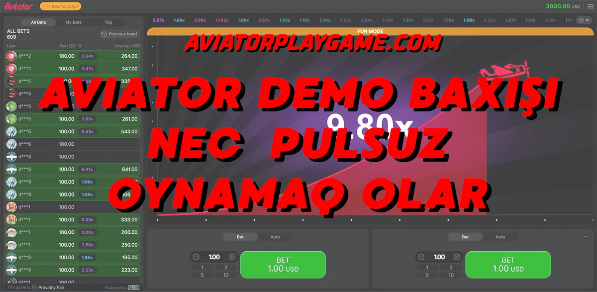 Aviator Demo Baxışı: Necə Pulsuz Oynamaq olar