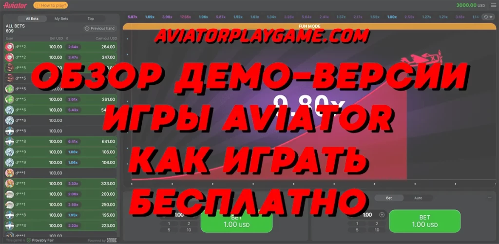 Aviator Demo Review RU min