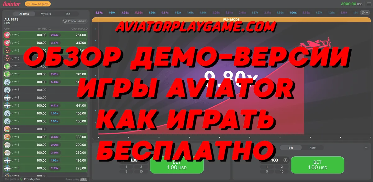 Aviator Demo Review RU min