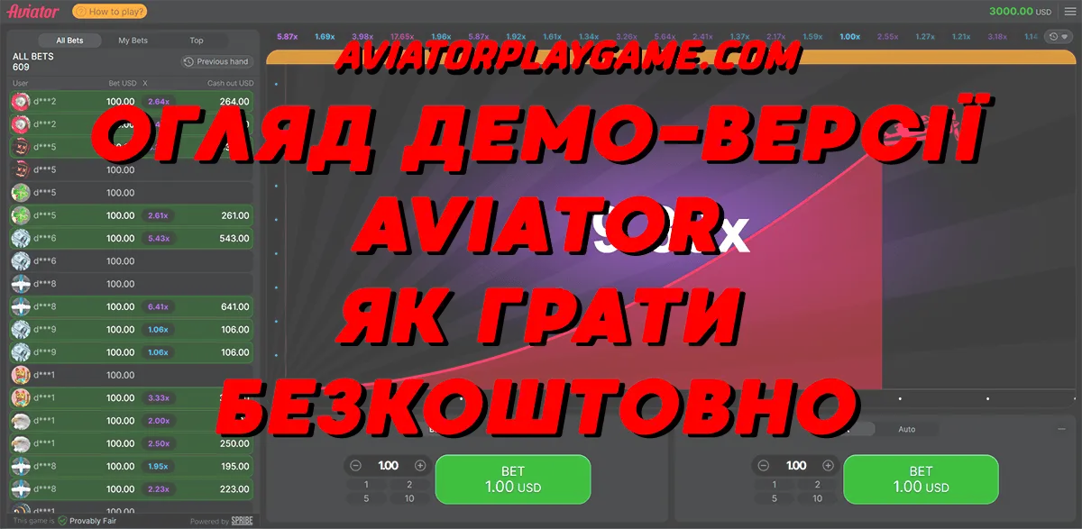 Огляд демо-версії Aviator: як грати безкоштовно