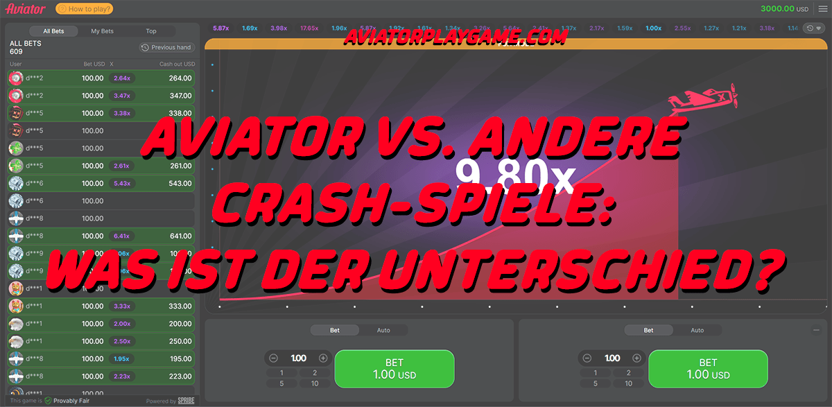 Aviator Vs. Andere Crash-Spiele: Was ist der Unterschied?