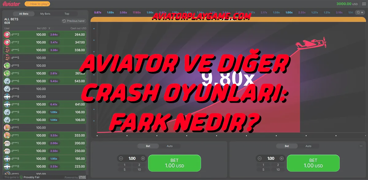 Aviator ve Diğer Crash Oyunları: Fark Nedir?