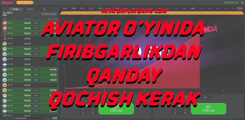 Aviator O’yinida Firibgarlikdan Qanday Qochish Kerak