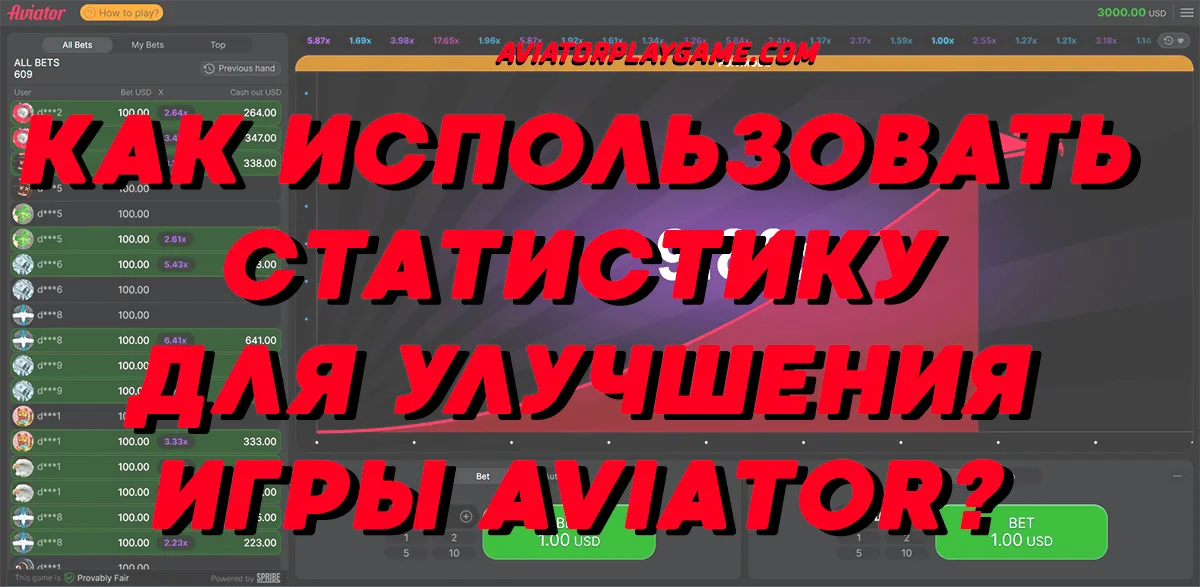 Как использовать статистику для улучшения игры Aviator?