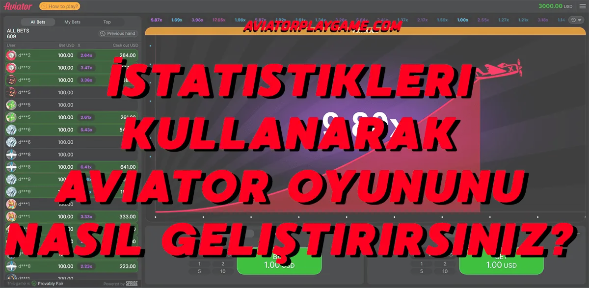 İstatistikleri Kullanarak Aviator Oyununu Nasıl Geliştirirsiniz?