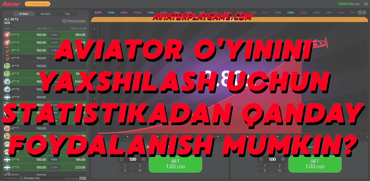 Aviator o'yinini yaxshilash uchun statistikadan qanday foydalanish mumkin?