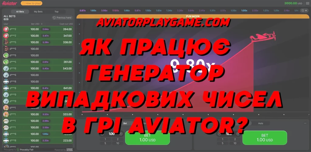 Як працює генератор випадкових чисел в грі Aviator?