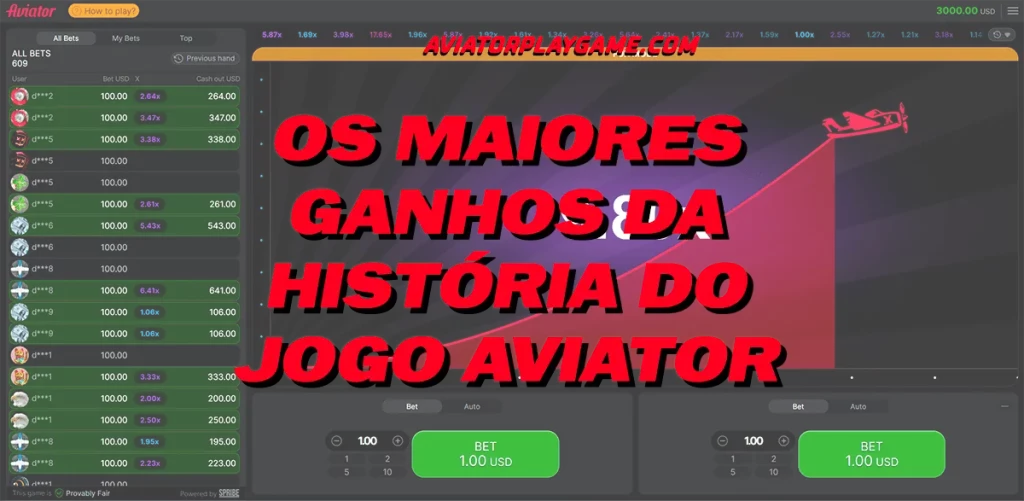 Os Maiores Ganhos da História do Jogo Aviator