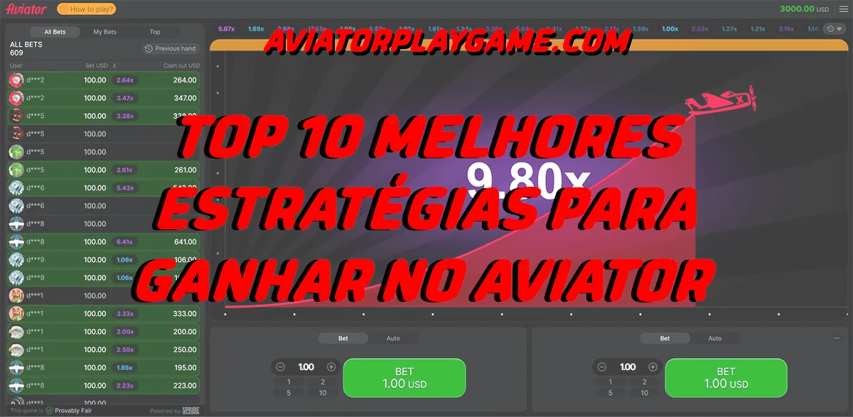 Top 10 Melhores Estratégias para Ganhar no Aviator