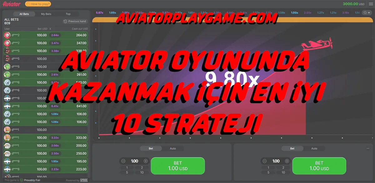 Aviator Oyununda Kazanmak İçin En İyi 10 Strateji