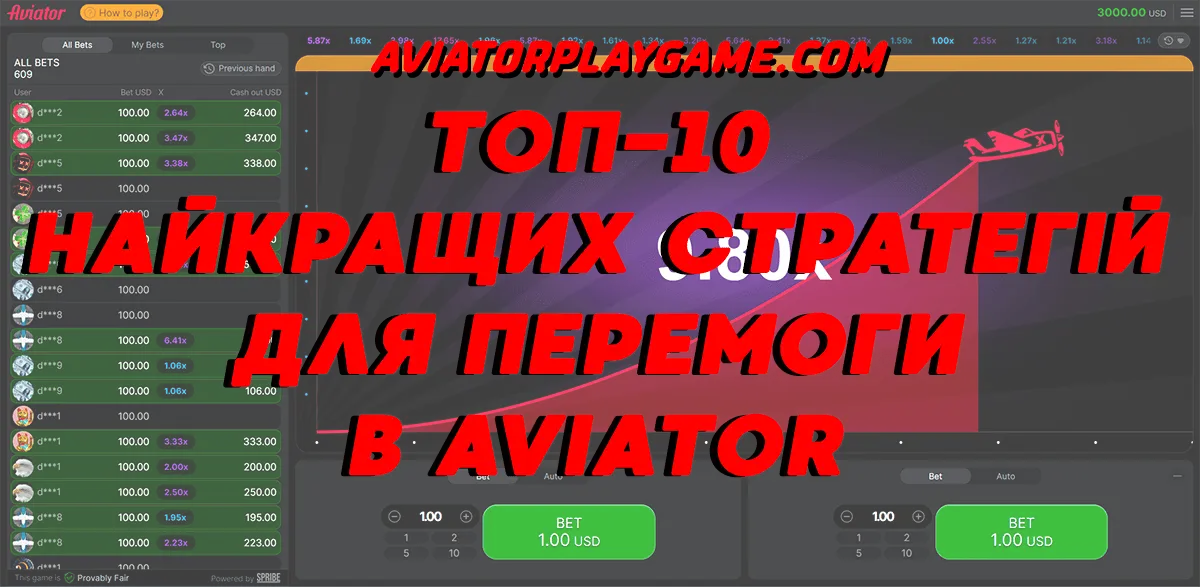 Топ-10 найкращих стратегій для перемоги в Aviator