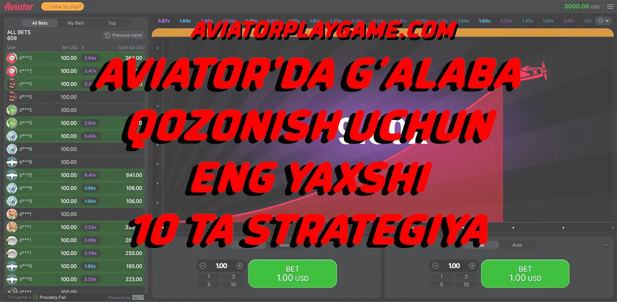 Aviator'da g‘alaba qozonish uchun eng yaxshi 10 ta strategiya