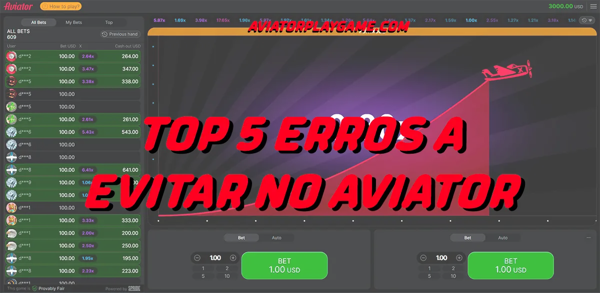 Top 5 Erros a Evitar no Aviator