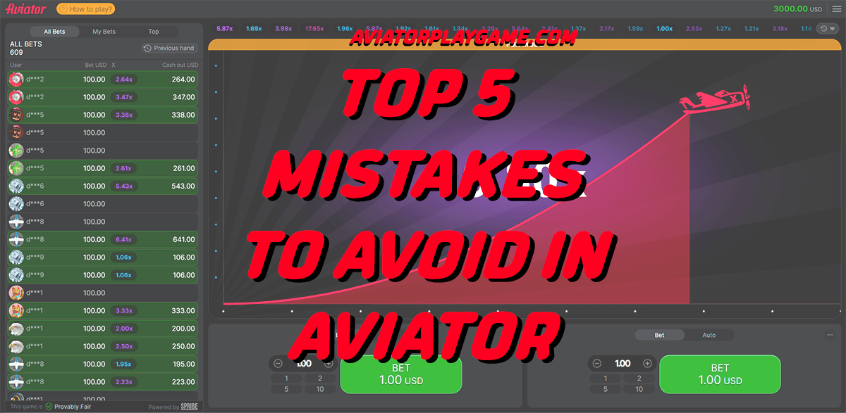 Top 5 Mistakes to Avoid in Aviator