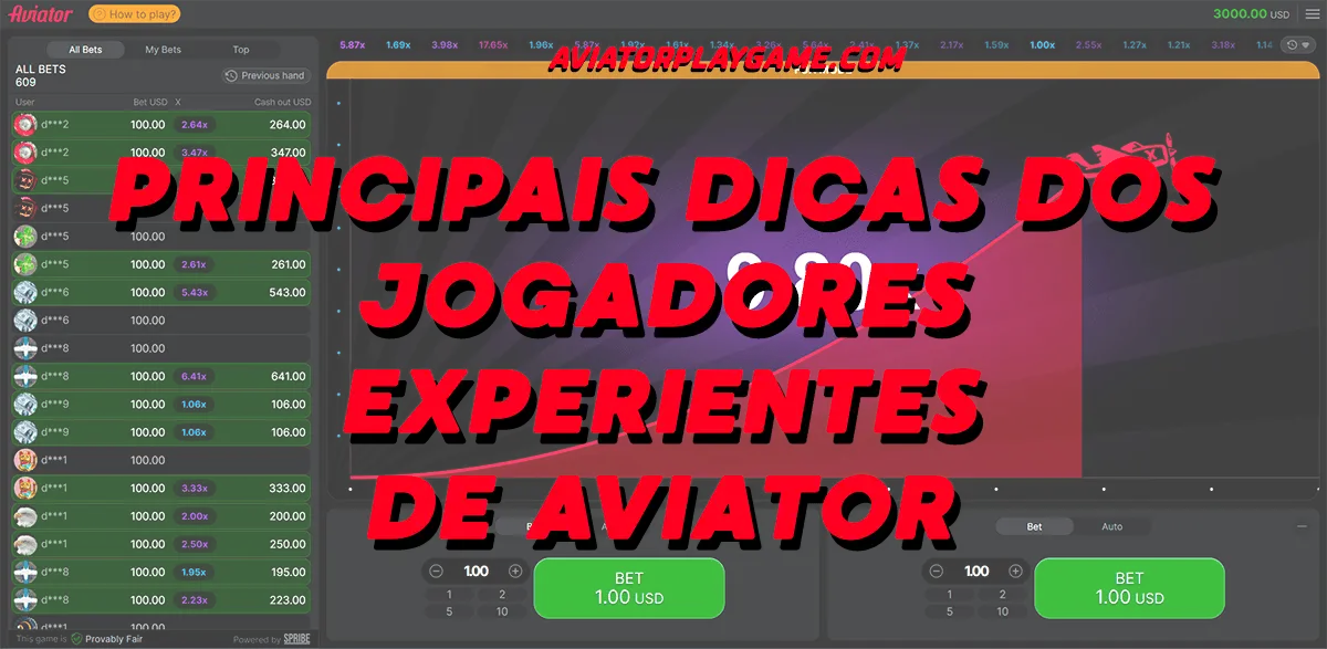 Principais Dicas dos Jogadores Experientes de Aviator