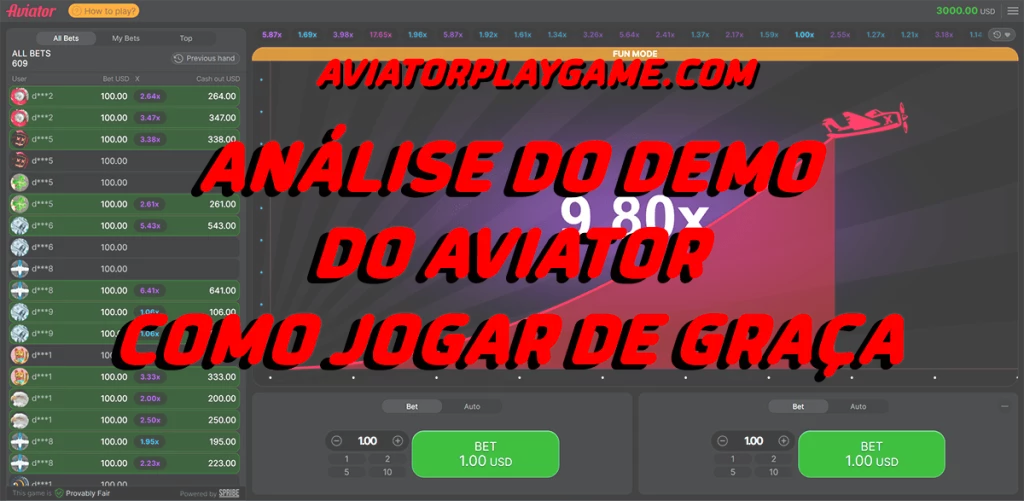 Análise do Demo do Aviator: Como Jogar de Graça