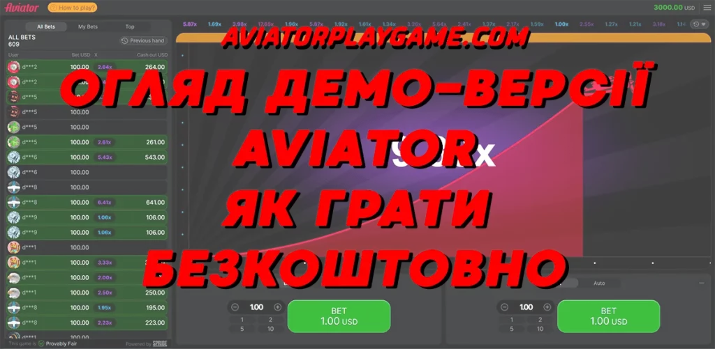 Огляд демо-версії Aviator: як грати безкоштовно