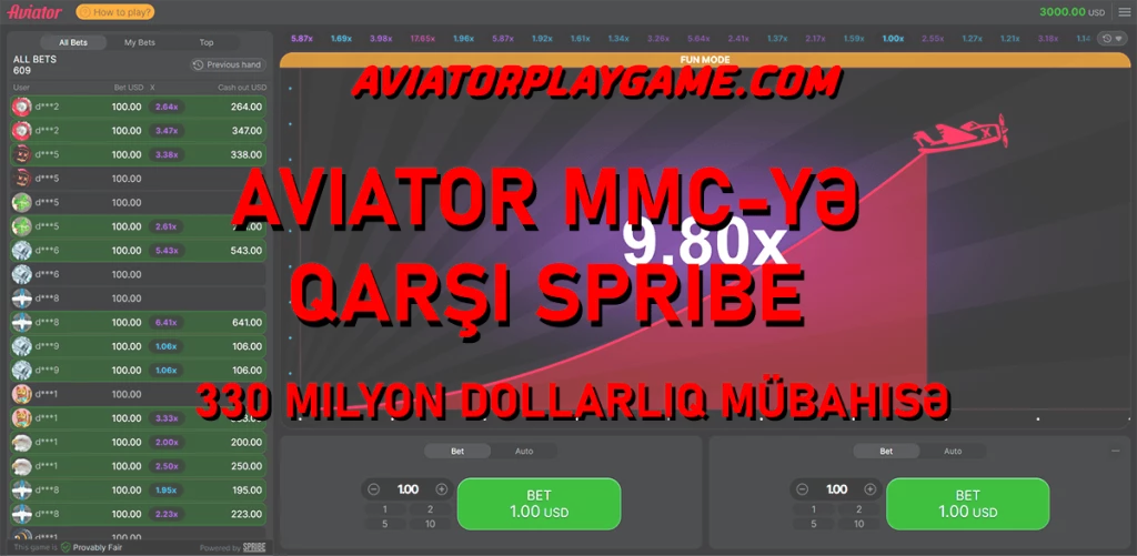 Aviator MMC-yə qarşı Spribe