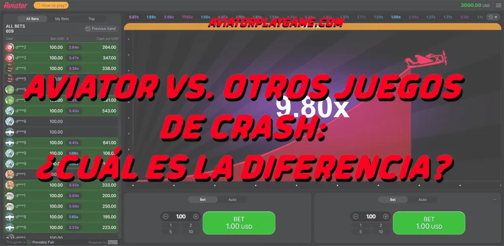 Aviator Vs. Otros Juegos de Crash: ¿Cuál Es La Diferencia?