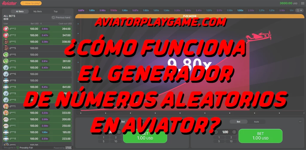 ¿Cómo funciona el generador de números aleatorios en Aviator?