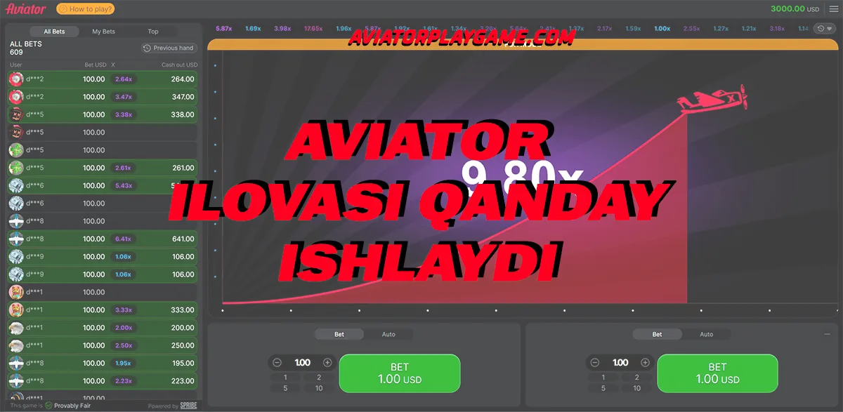 Aviator Ilovasi qanday ishlaydi