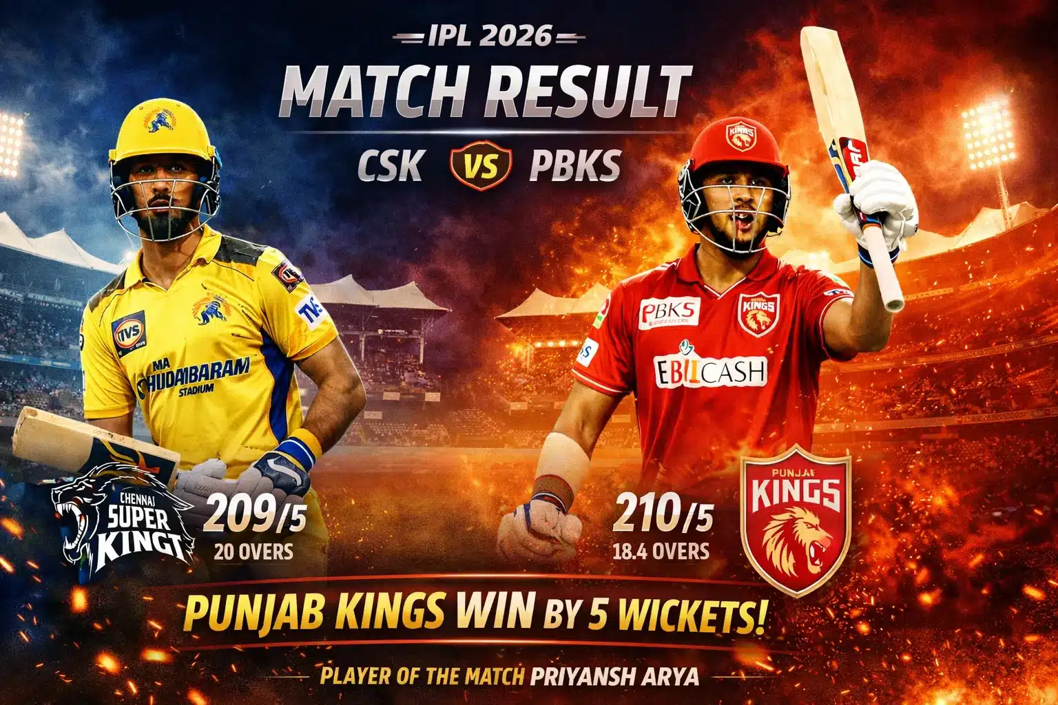 CSK vs PBKS match result 2 CSK vs PBKS match result