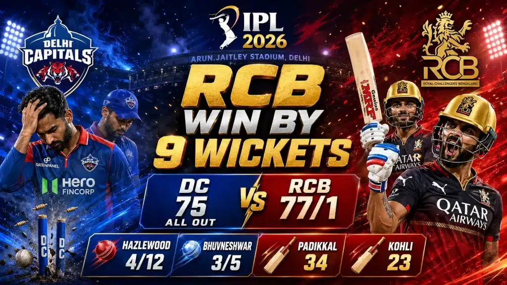 DC Vs RCB Match Result