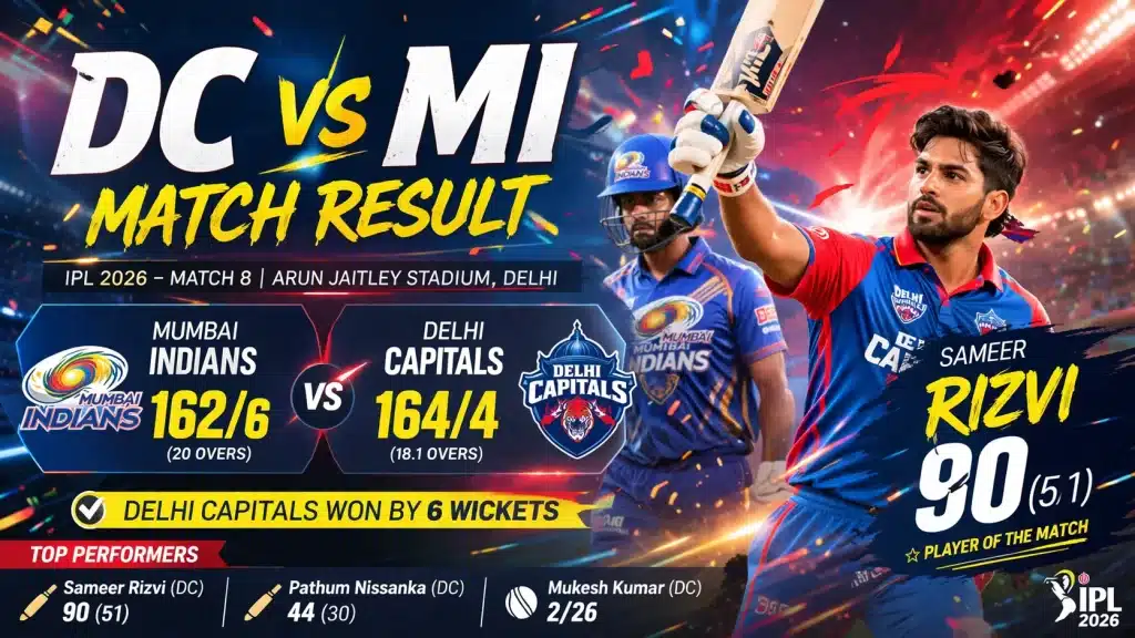 DC vs MI Match Result