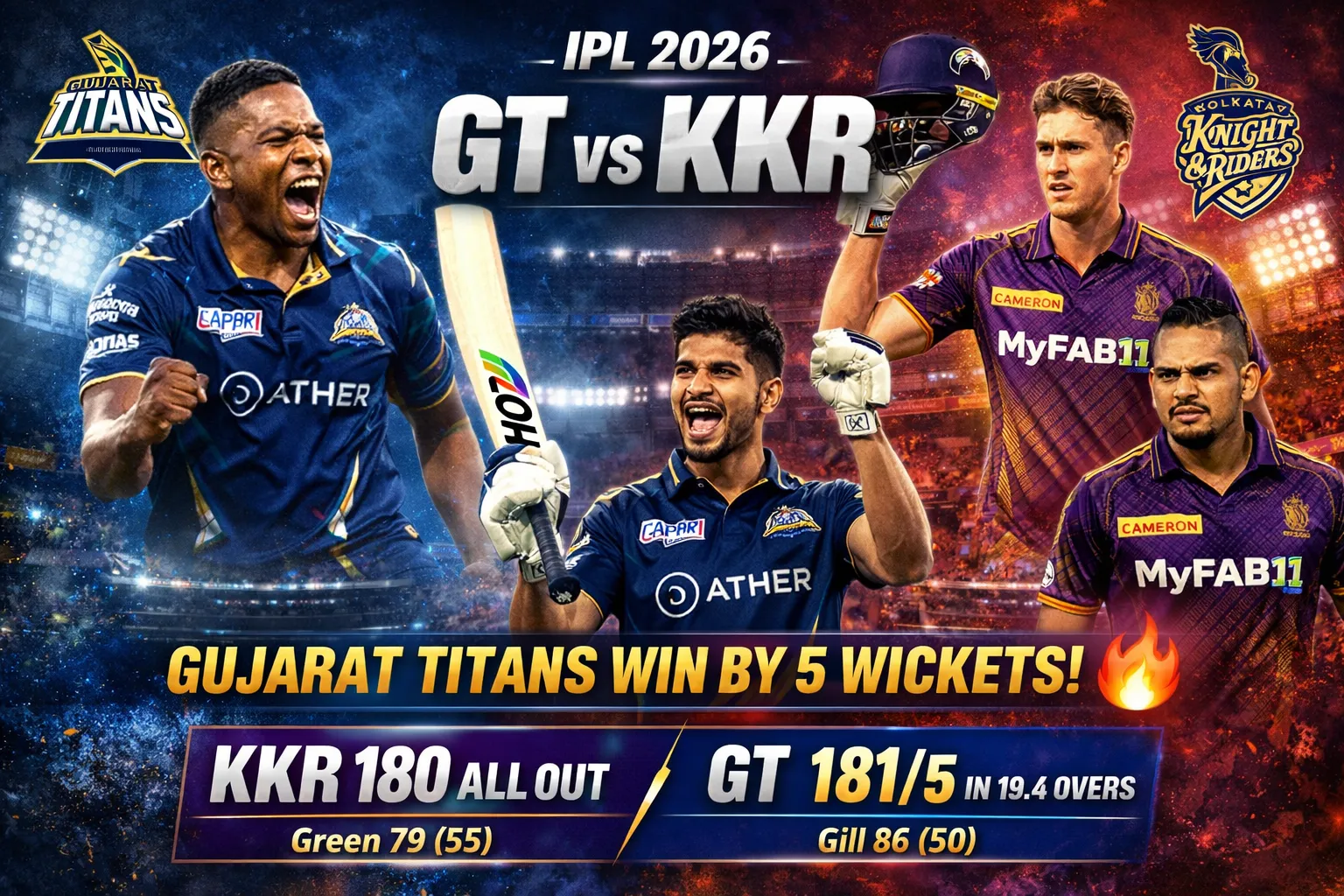 GT vs KKR Match Result 2 GT vs KKR Match Result