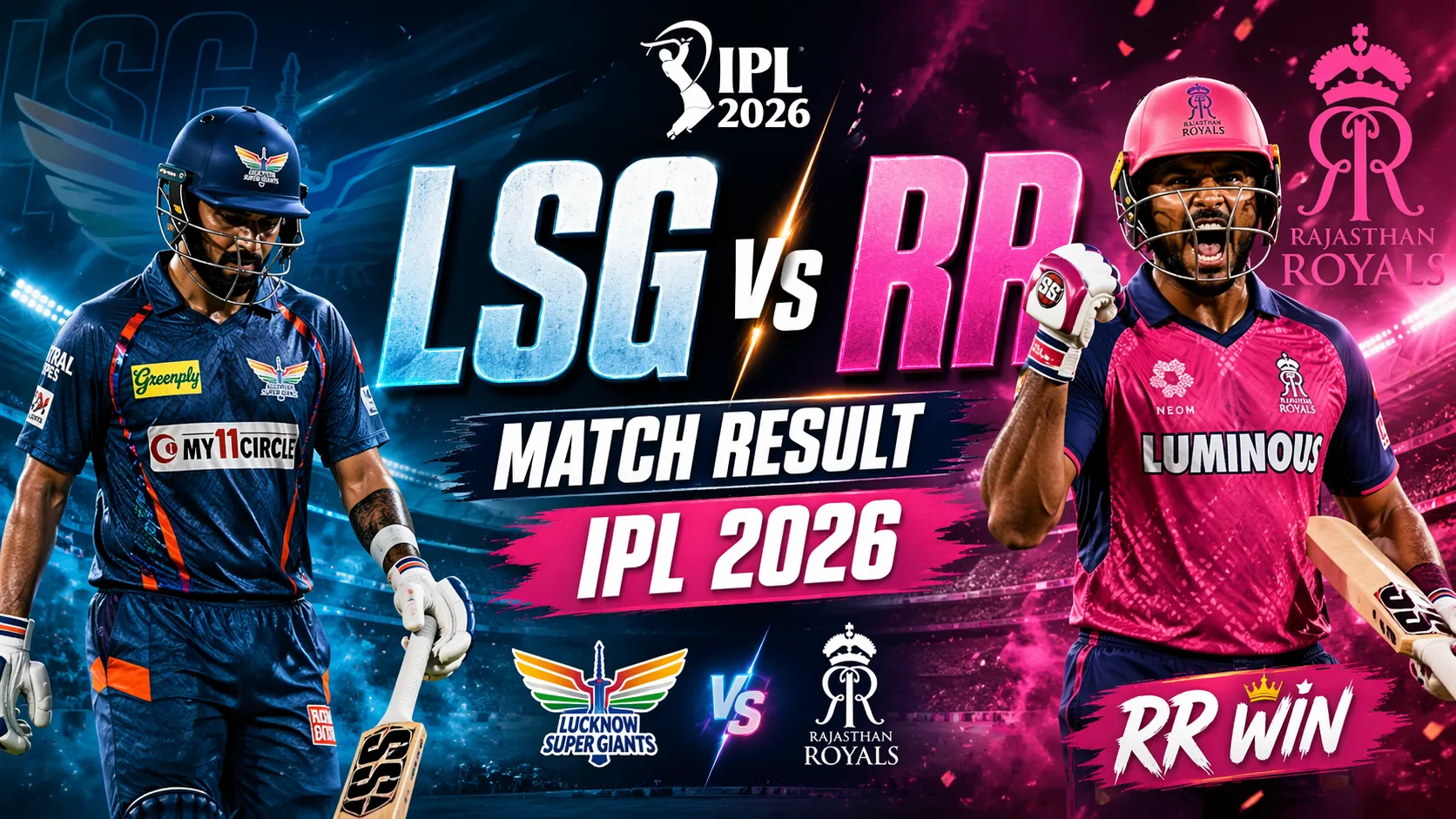 LSG vs RR Match Result