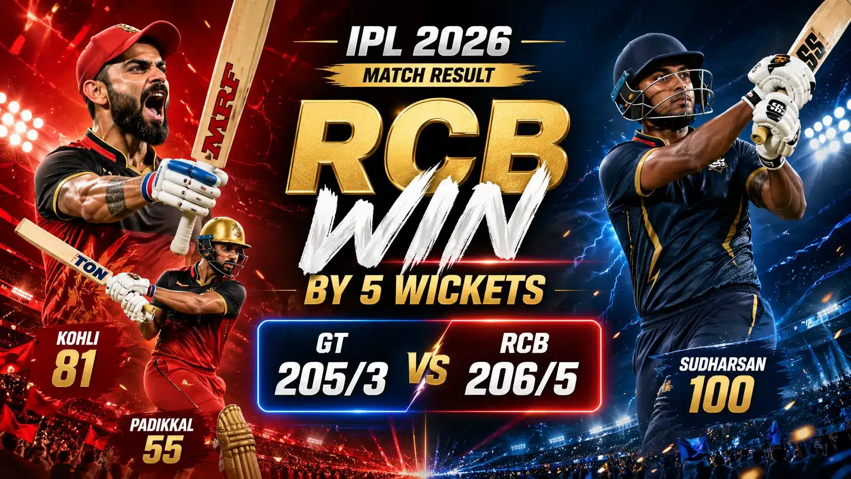 RCB Vs GT Match Result