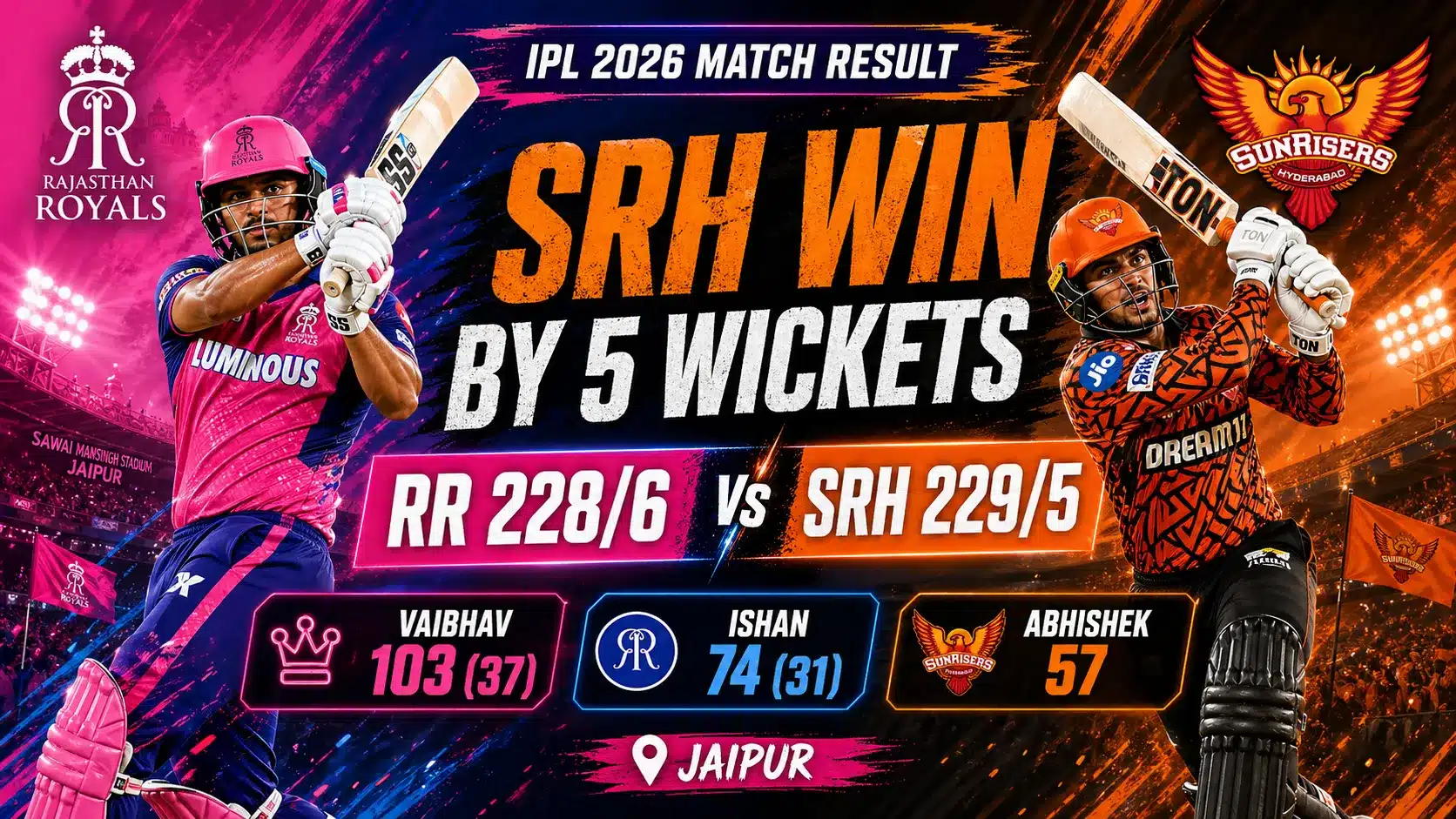 RR Vs SRH Match Result