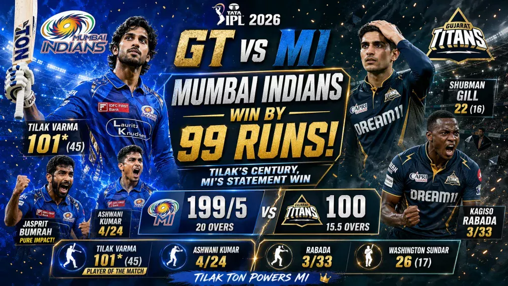 GT vs MI Match Result