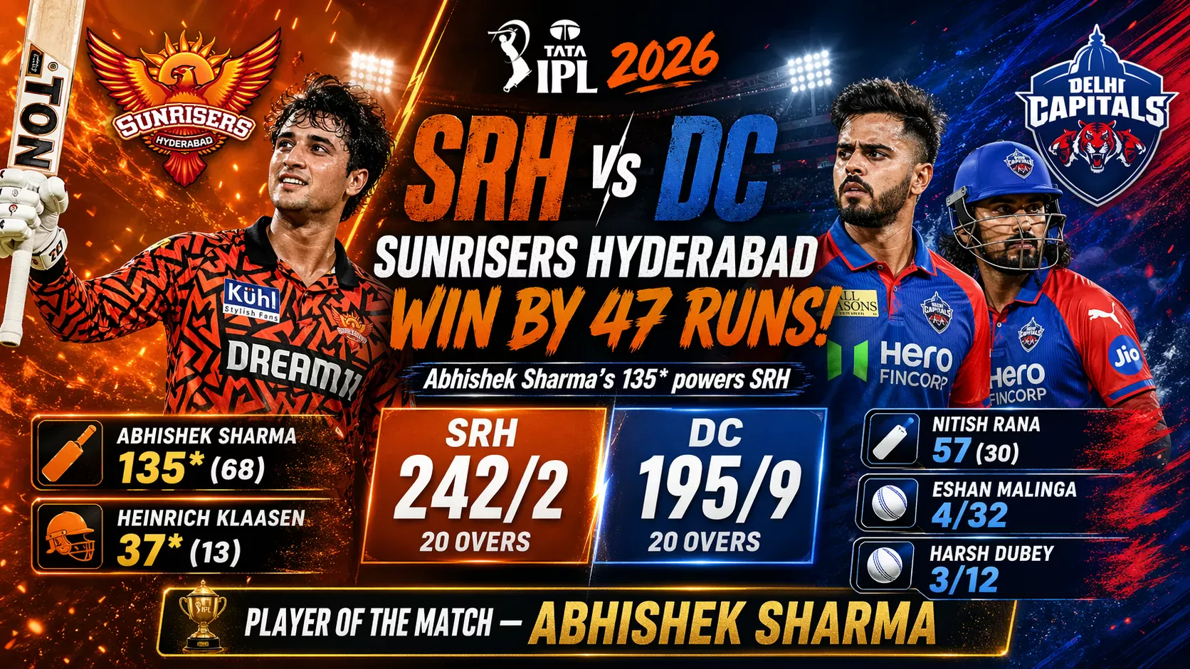 SRH vs DC Match Result